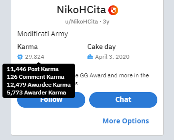 karma breakdown karma breakdown